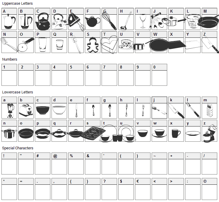 DJ Kitchen Font Character Map