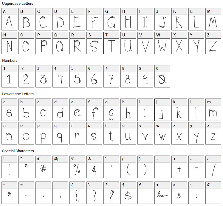 DJB For Annie Font Character Map