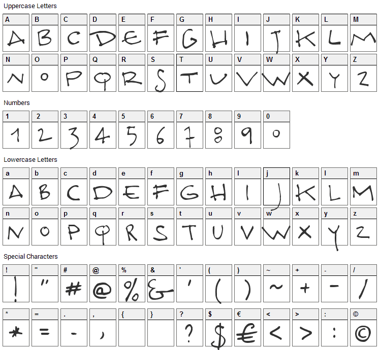 Docporn Font Character Map