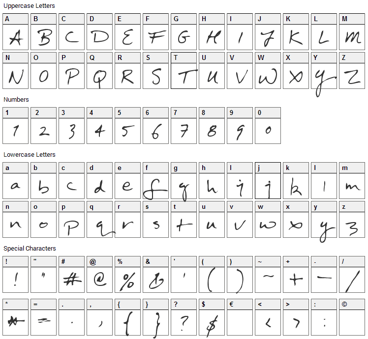 Doctor Font Character Map