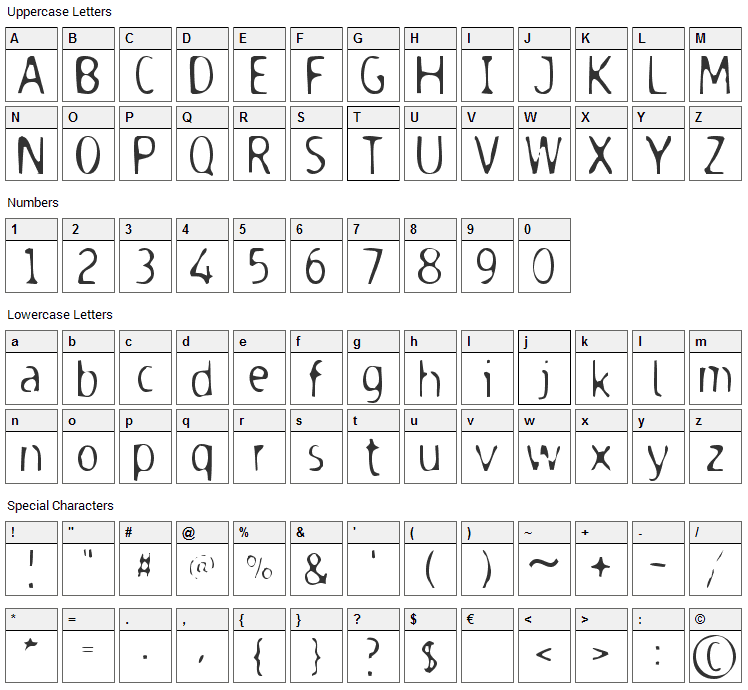 Dodgenburn Font Character Map