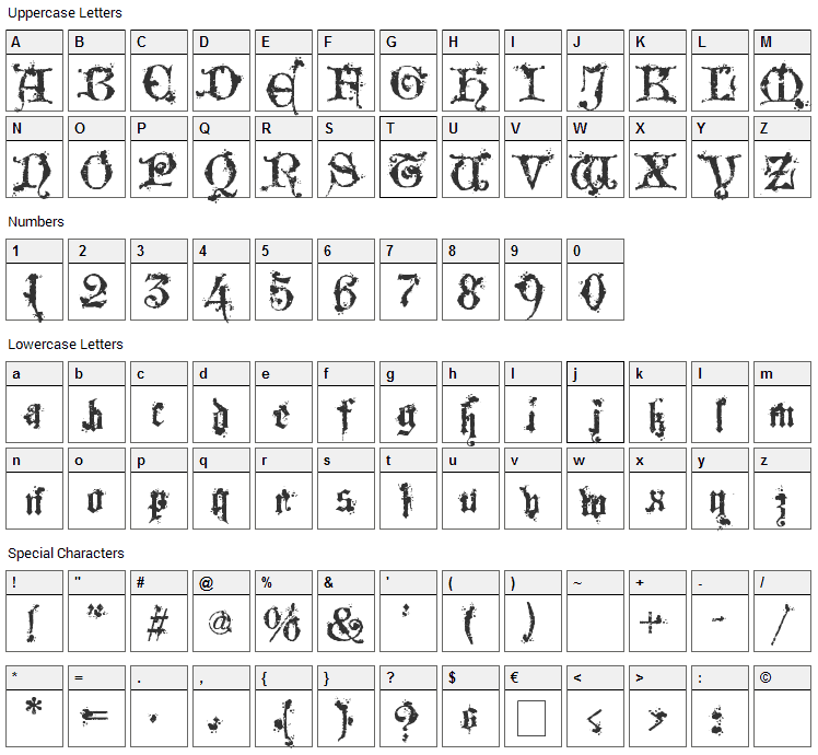 Dogma Font Character Map