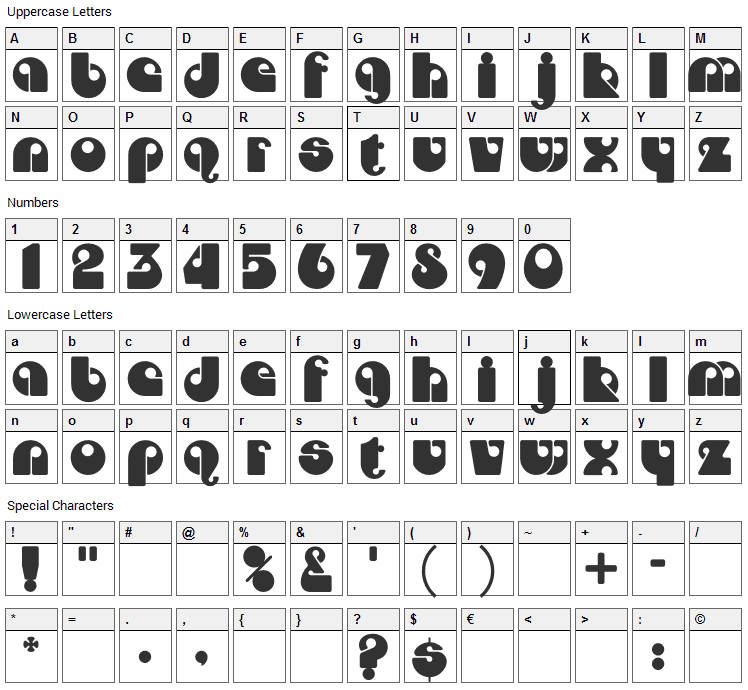 Dojo Font Character Map