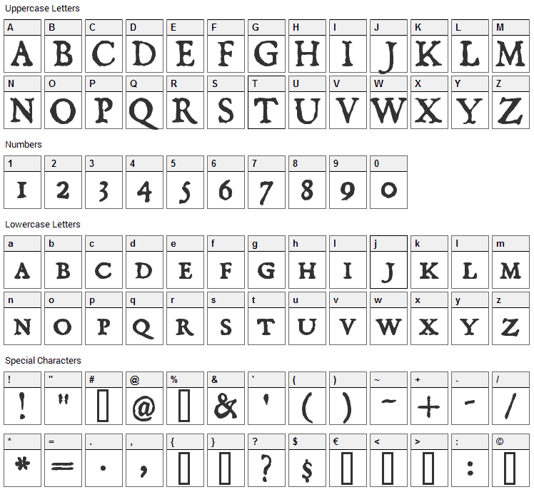 Dominican Font Character Map