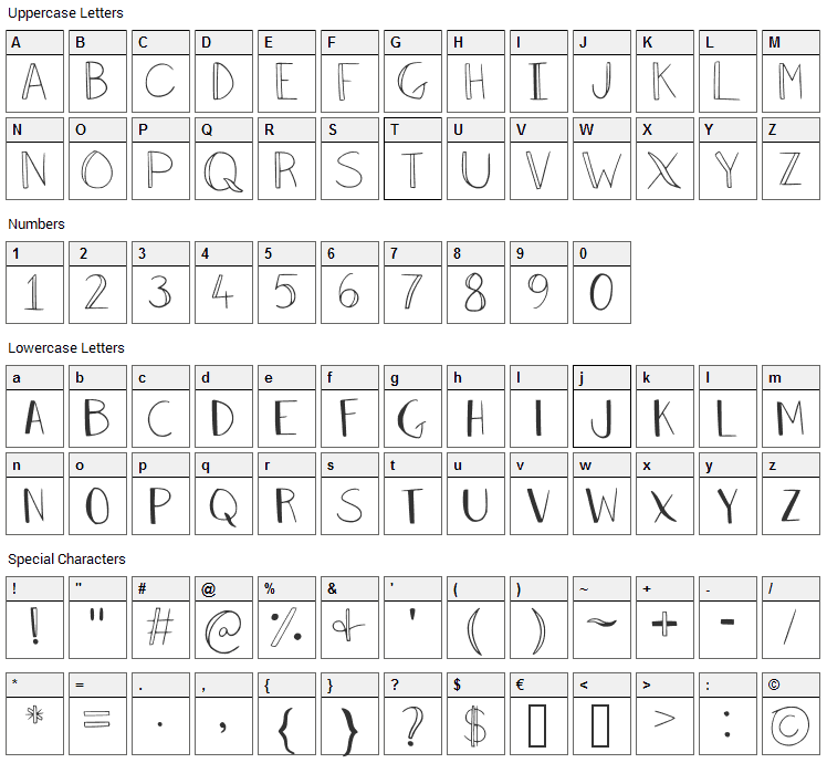 Dominique Font Character Map