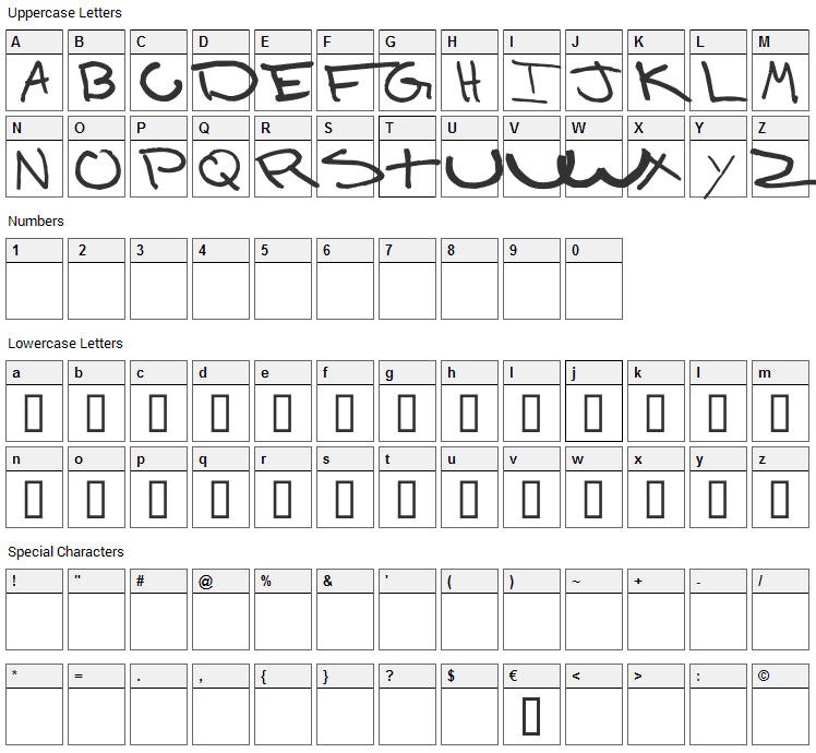 Donald Font Character Map