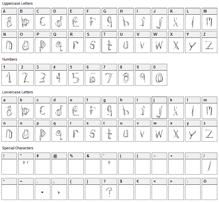 Donner Font Character Map