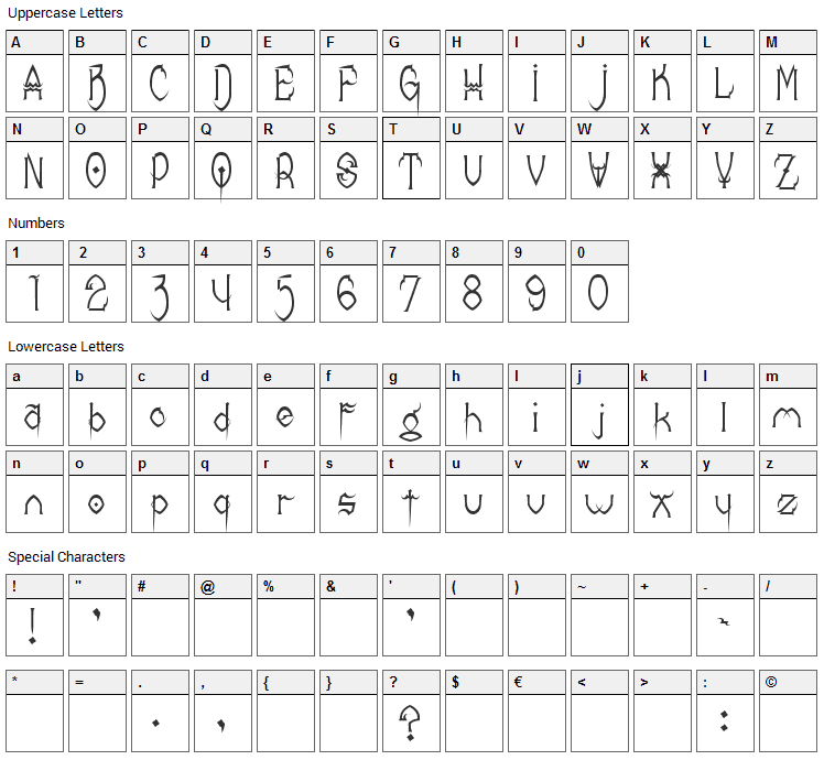 Donrees Claws Font Character Map