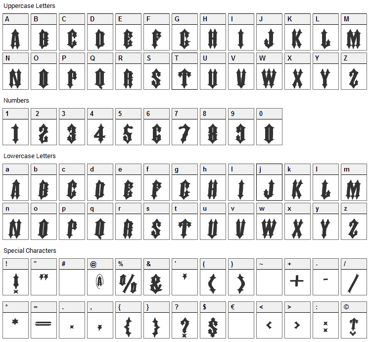 Dornspitz Grotesk Font Character Map