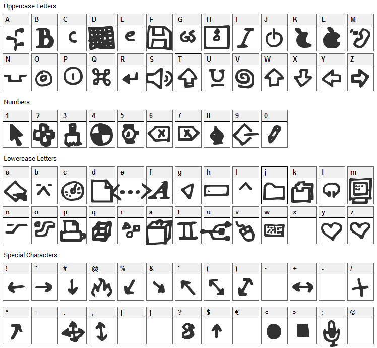 Dot Com Dings Font Character Map