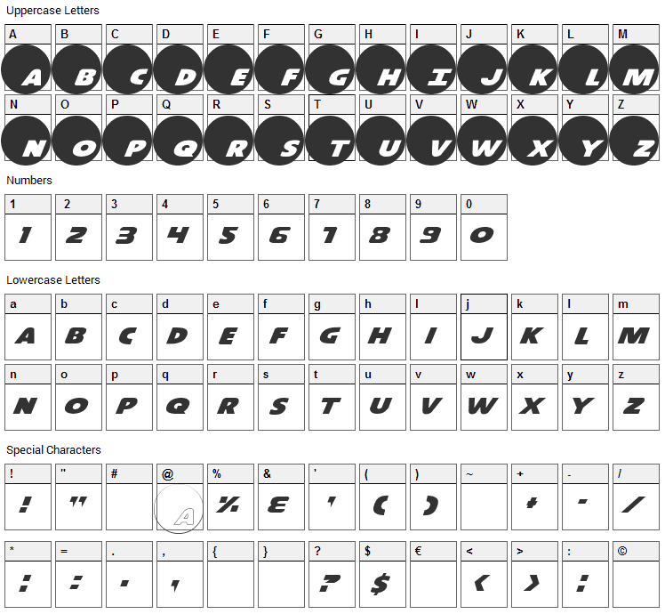 Dot.com Font Character Map