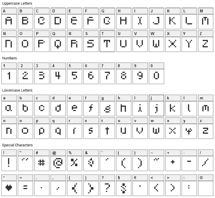 Dotphoria Font Character Map