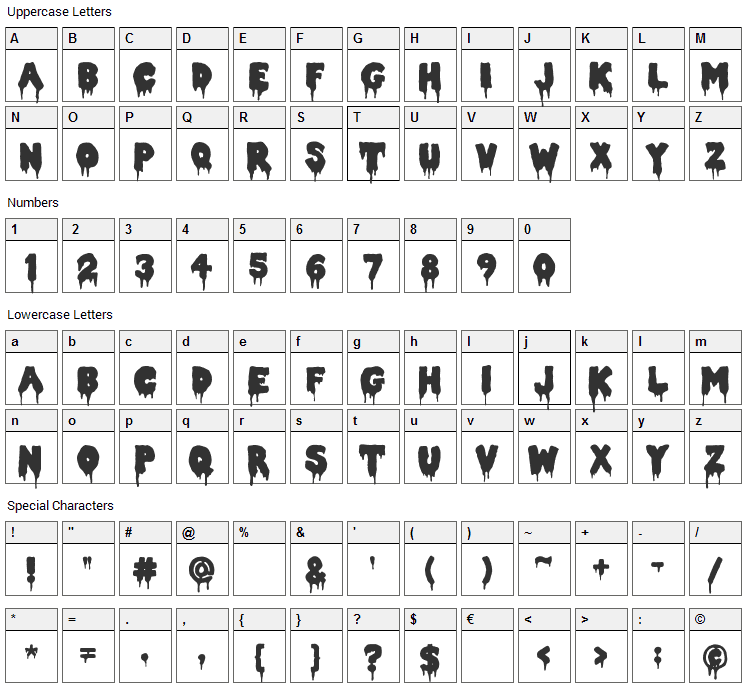 Double Feature Font Character Map
