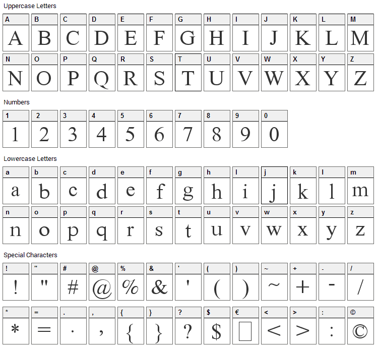 Doulos Font Character Map