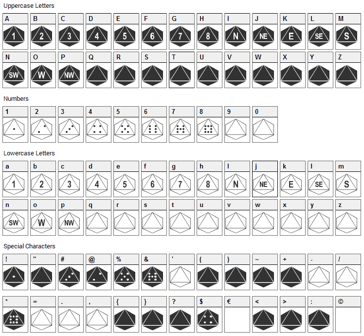 dPoly Font Character Map