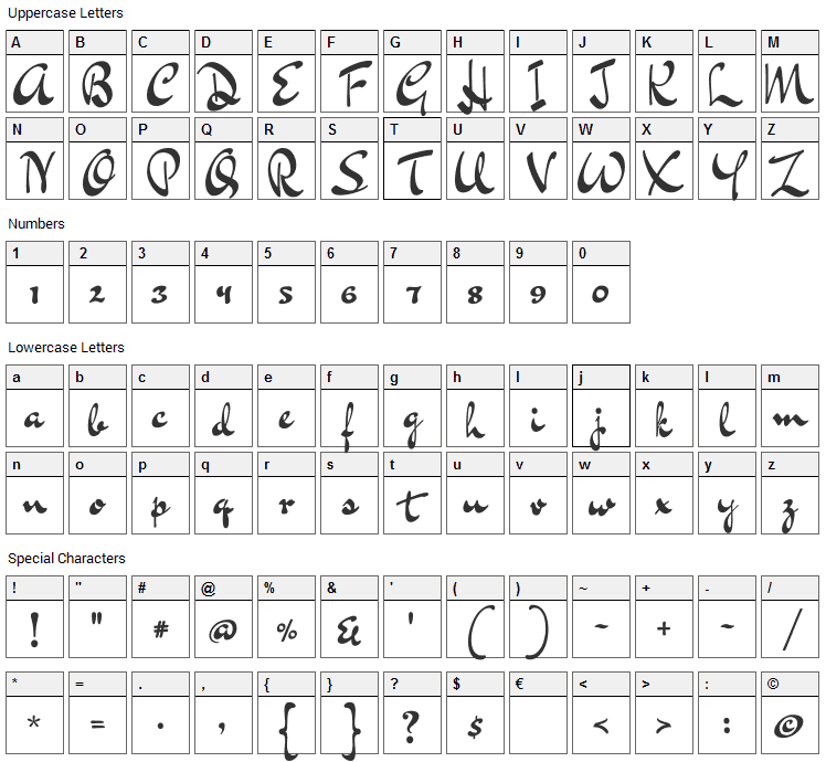 Dr Sugiyama Font Character Map