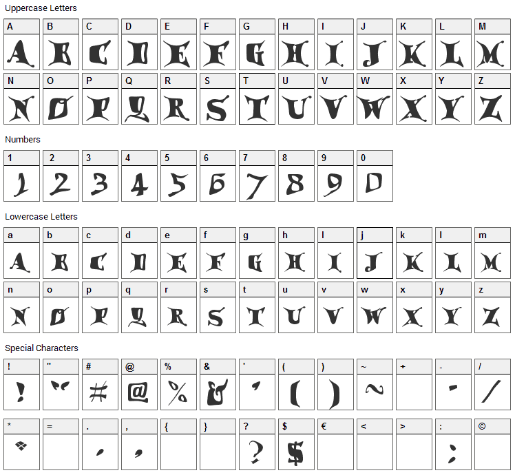 Draggletail Font Character Map