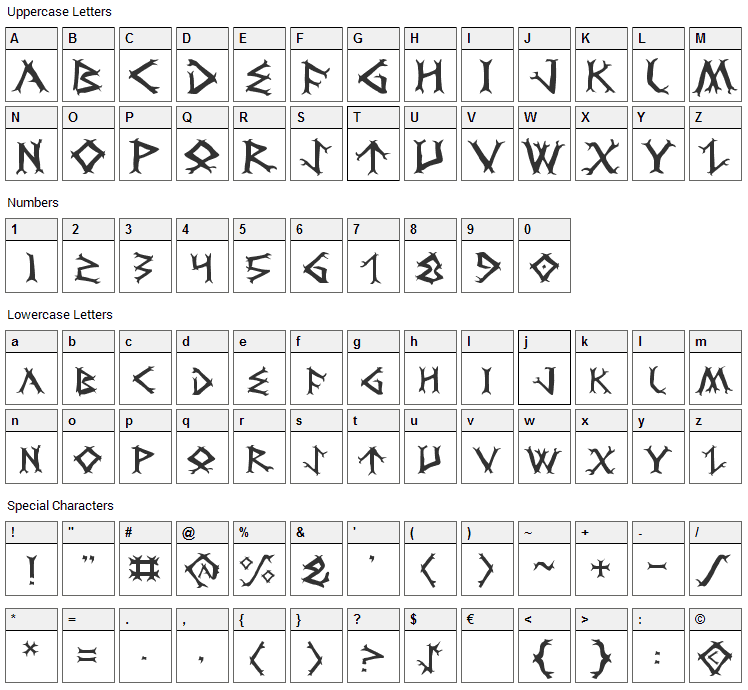 Dragon Order Font Character Map