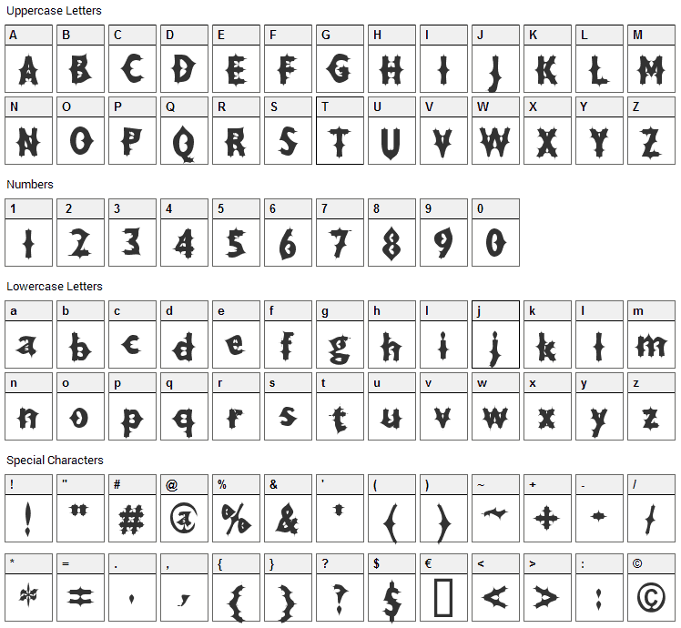 Drax Luma Font Character Map