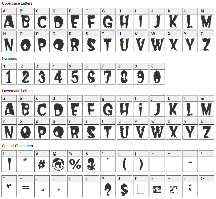 Dread Font Character Map