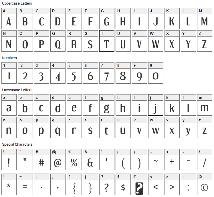 Dream Orphanage Font Character Map