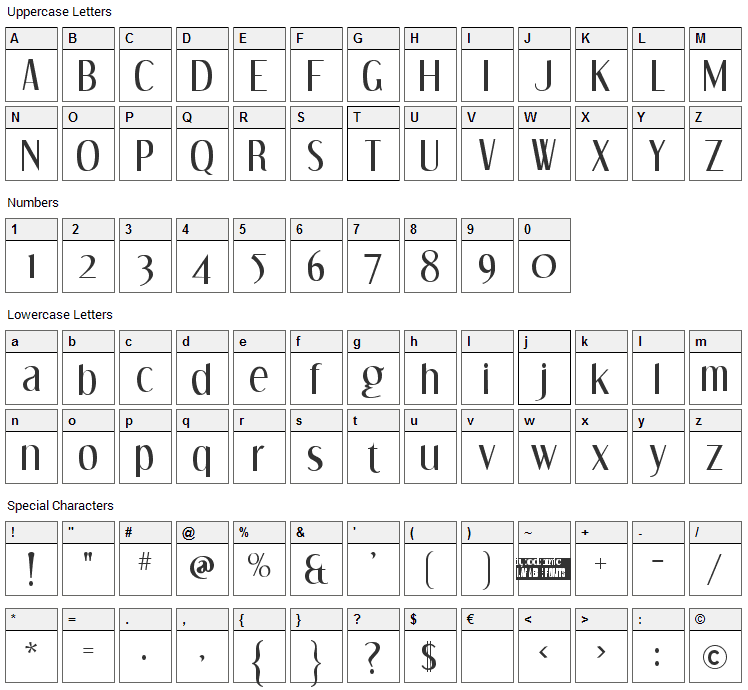 Dream Orphans Font Character Map