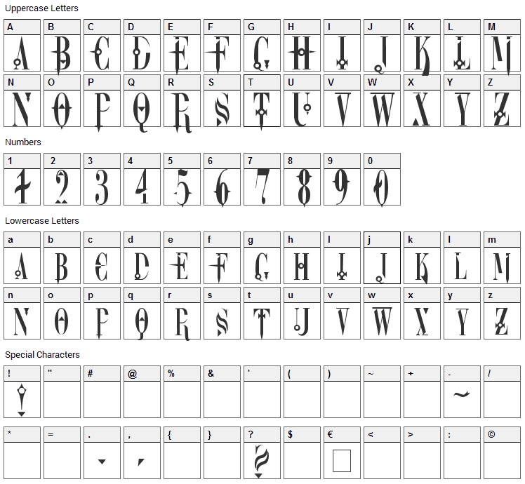 DreamScar Font Character Map