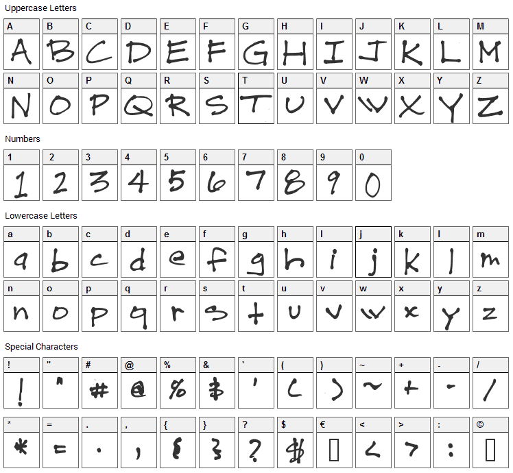 Drew Hand 1 Font Character Map