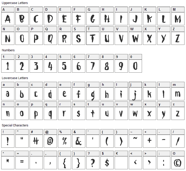 Droeming Font Character Map