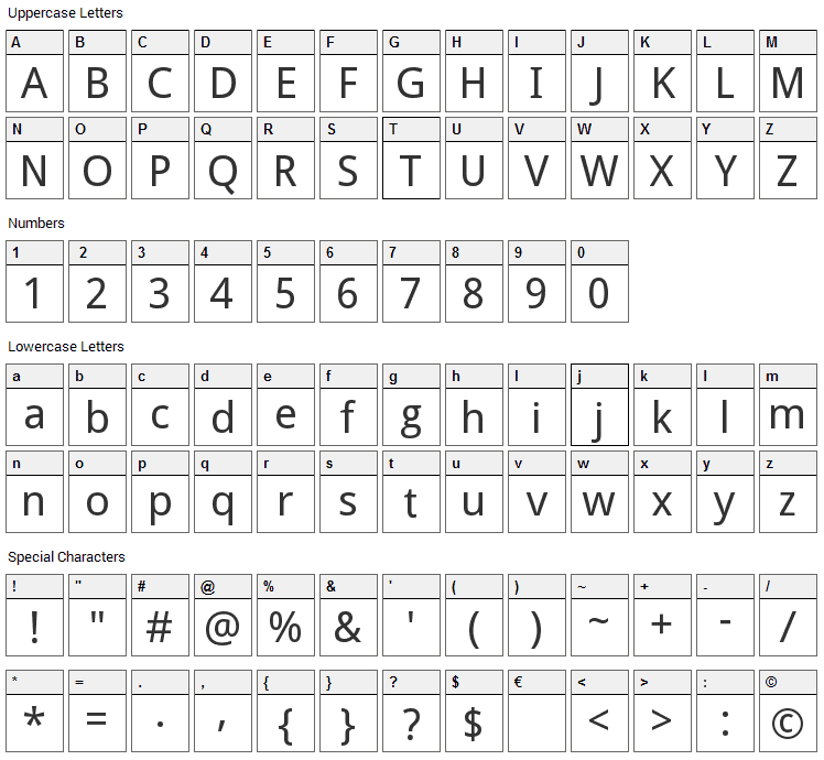 Droid Sans Font Character Map