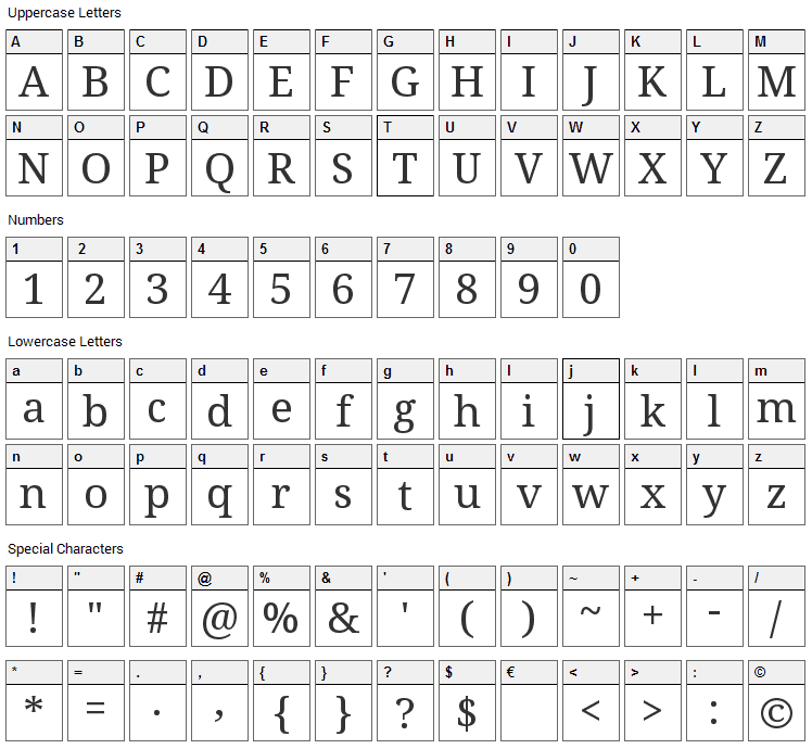 Droid Serif Font Character Map