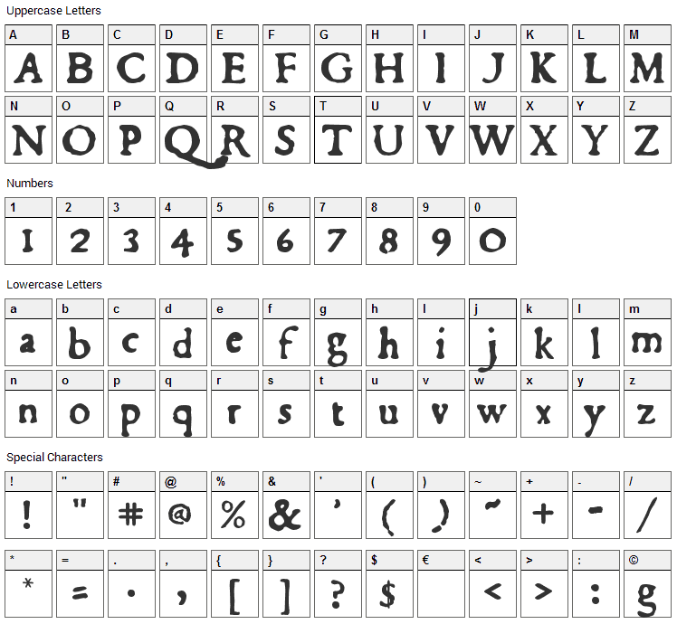 Du Bellay Font Character Map