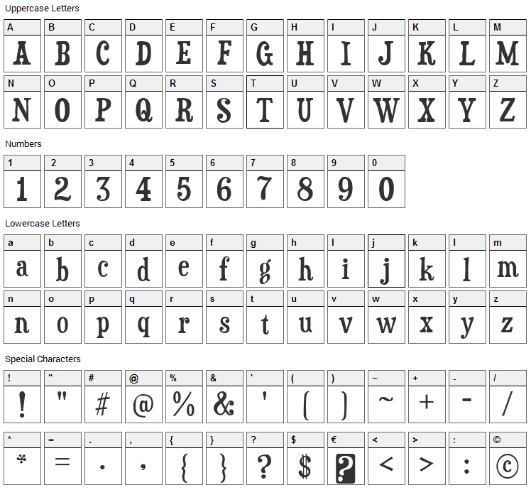 Duality Font Character Map