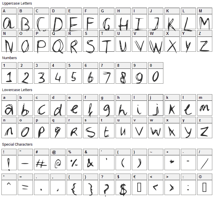 Dubble Font Character Map