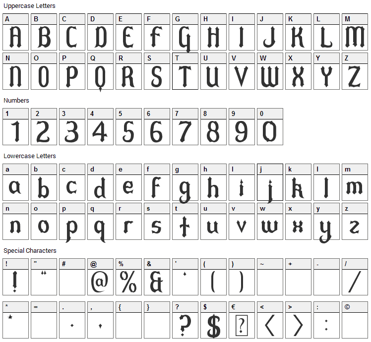 Duel Font Character Map