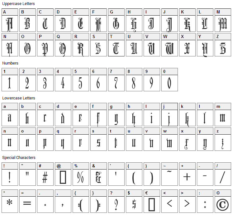Duerer Gotisch Font Character Map