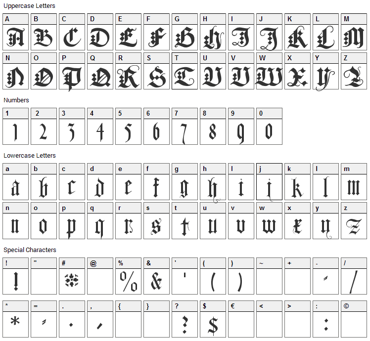 Duerers Minuskeln Font Character Map