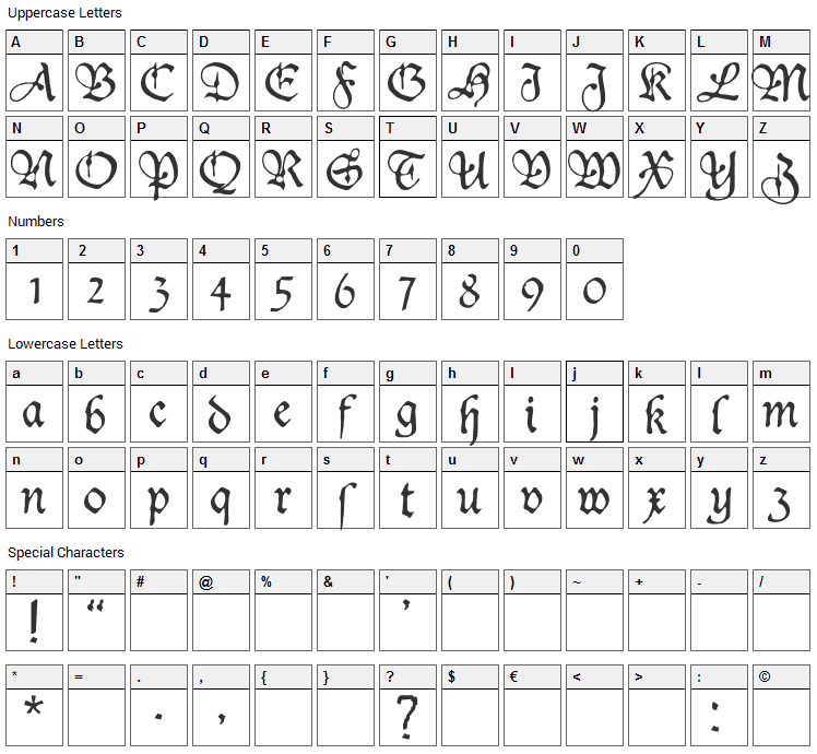 Duke.plus Font Character Map