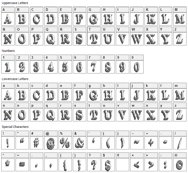 Dullard Font Character Map