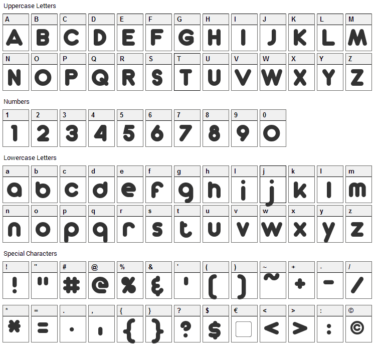 Dunkin Font Character Map