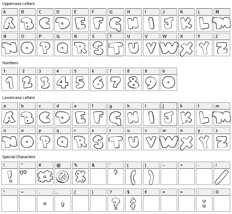 Duped Font Character Map