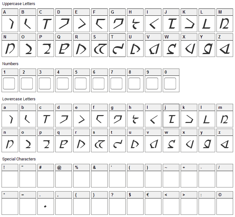 Dwemer Font Character Map