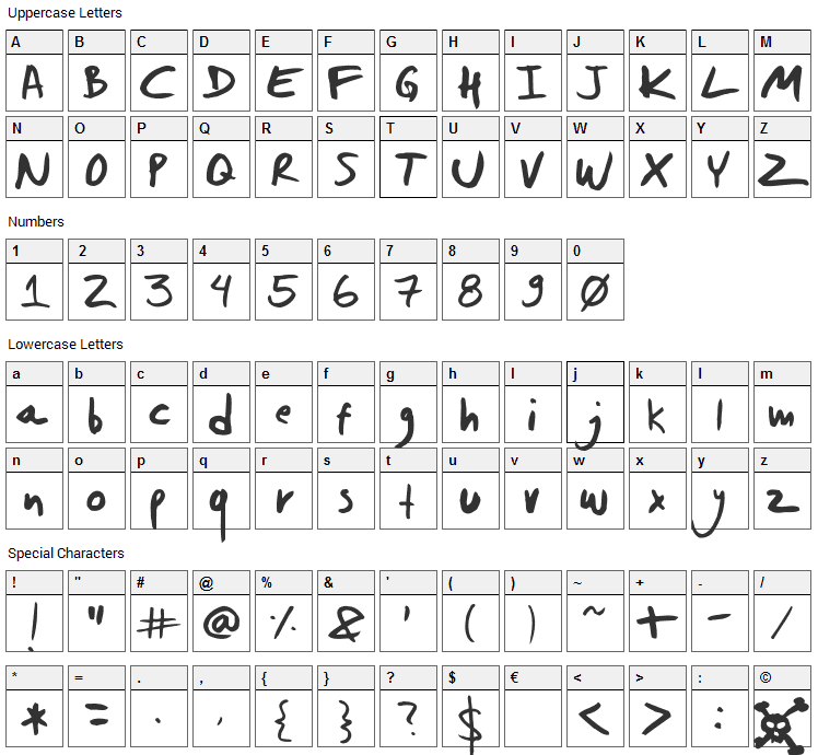 Dwerneck Font Character Map