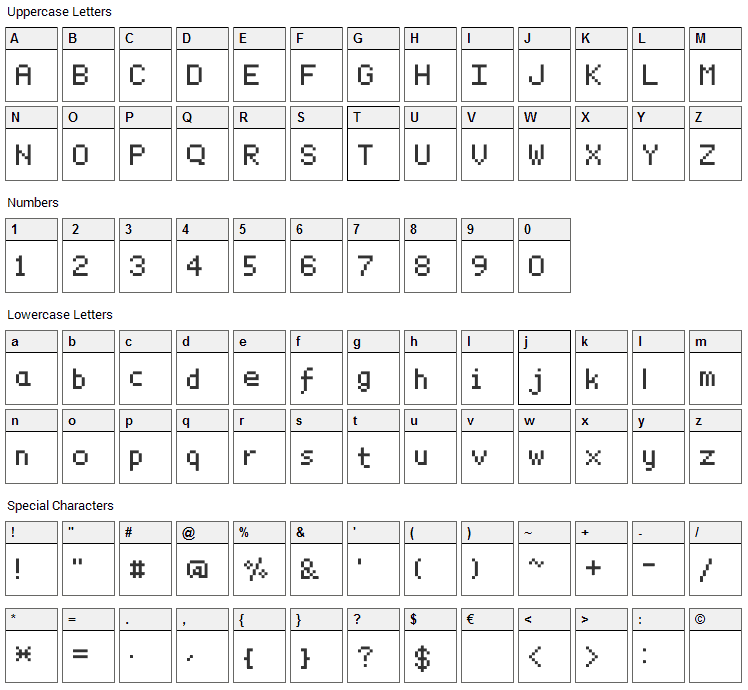 Dymsmall Font Character Map