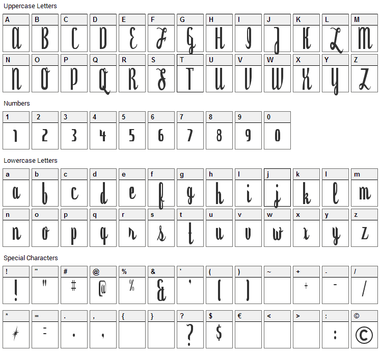 Dyspepsia Font Character Map