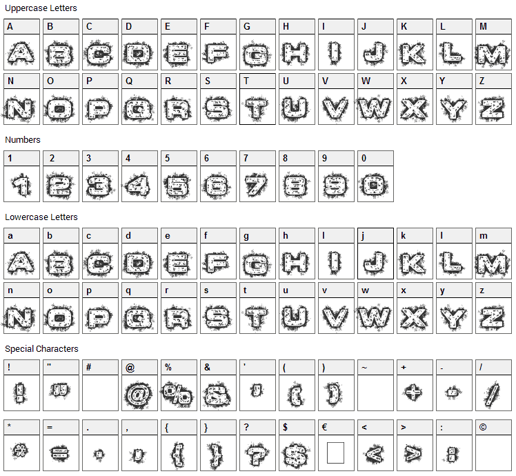 Dystopian Future Font Character Map