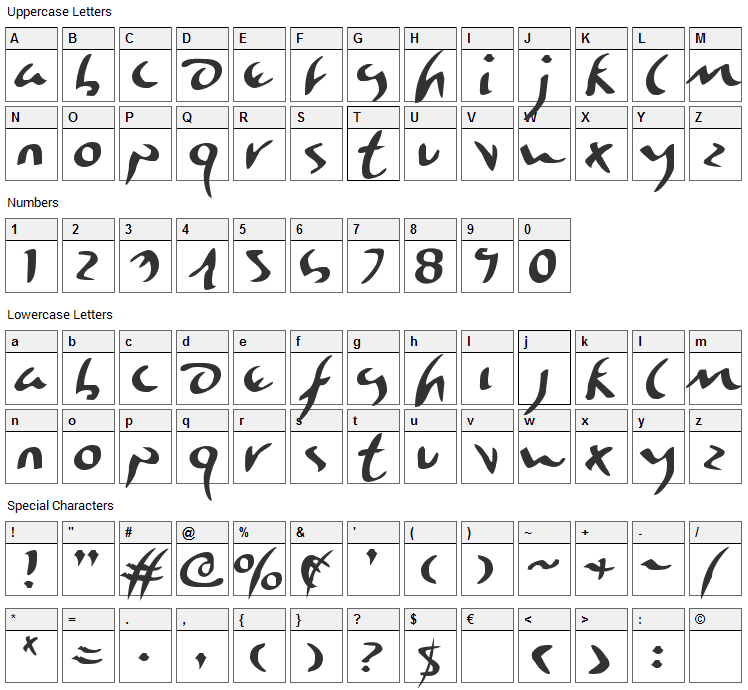 Eagleclaw Font Character Map
