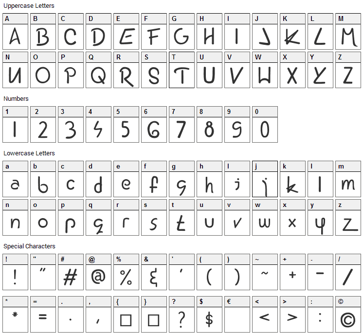 Earth Font Character Map