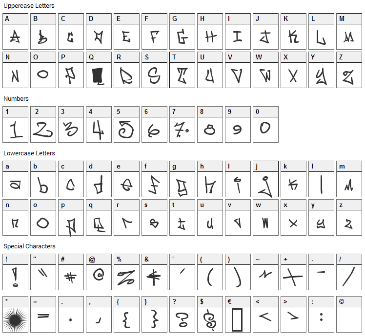 East Side Motel Font Character Map