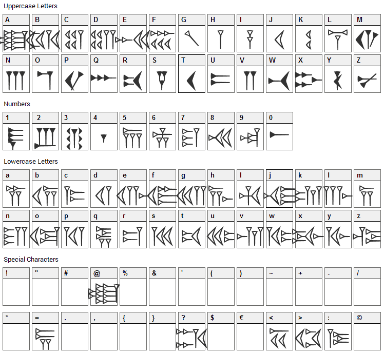 Easy Cuneiform Font Character Map